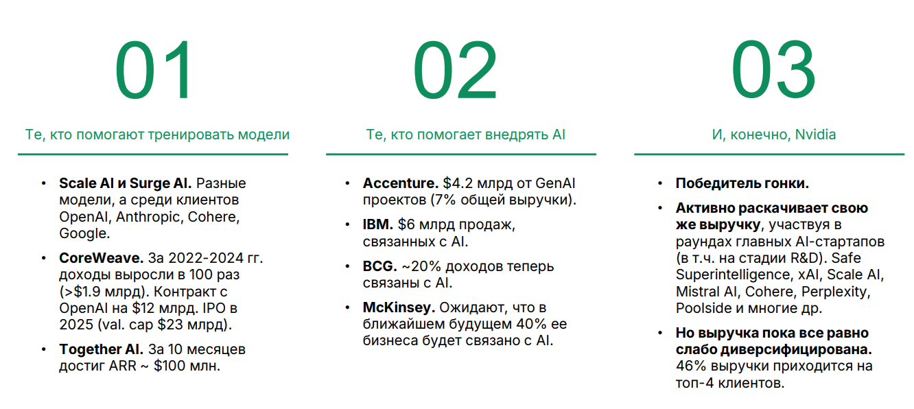 Презентация PhysTech VC 2025