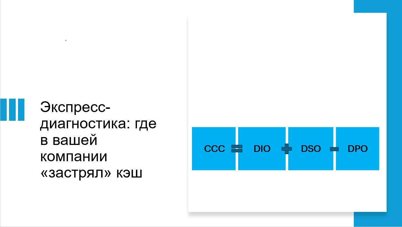 Где в вашей компании «застрял» кэш